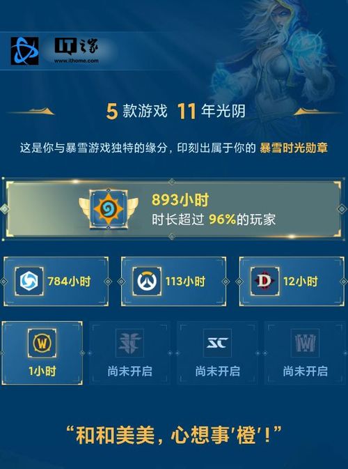 暴雪游戲國(guó)服足跡查詢(xún)功能上線 重溫你的第一款暴雪游戲